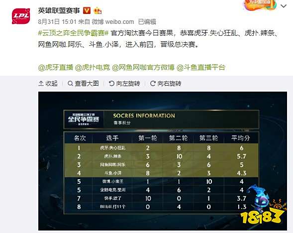 持竞争力 持竞争力