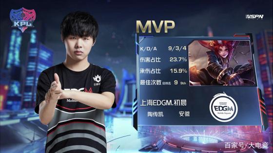 非官方來源 非官方來源