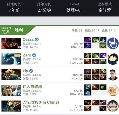 了比赛结果 了比赛结果