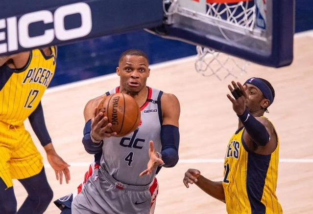 个人信心与 个人信心与